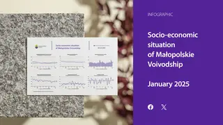 Powiększ obraz: Socio-economic  situation  of  Małopolskie  Voivodship  -  January  2025