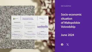 Powiększ obraz: Socio-economic  situation  of  Małopolskie  Voivodship  -  June  2024