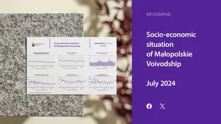 Powiększ obraz: Socio-economic  situation  of  Małopolskie  Voivodship  -  July  2024