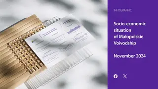 Powiększ obraz: Socio-economic  situation  of  Małopolskie  Voivodship  –  November  2024