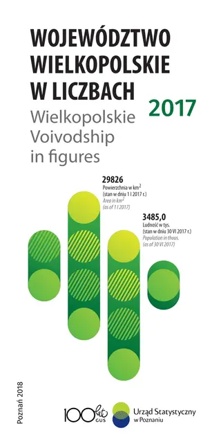 Powiększ obraz: Cover of Wielkopolskie voivodship in figures 2017